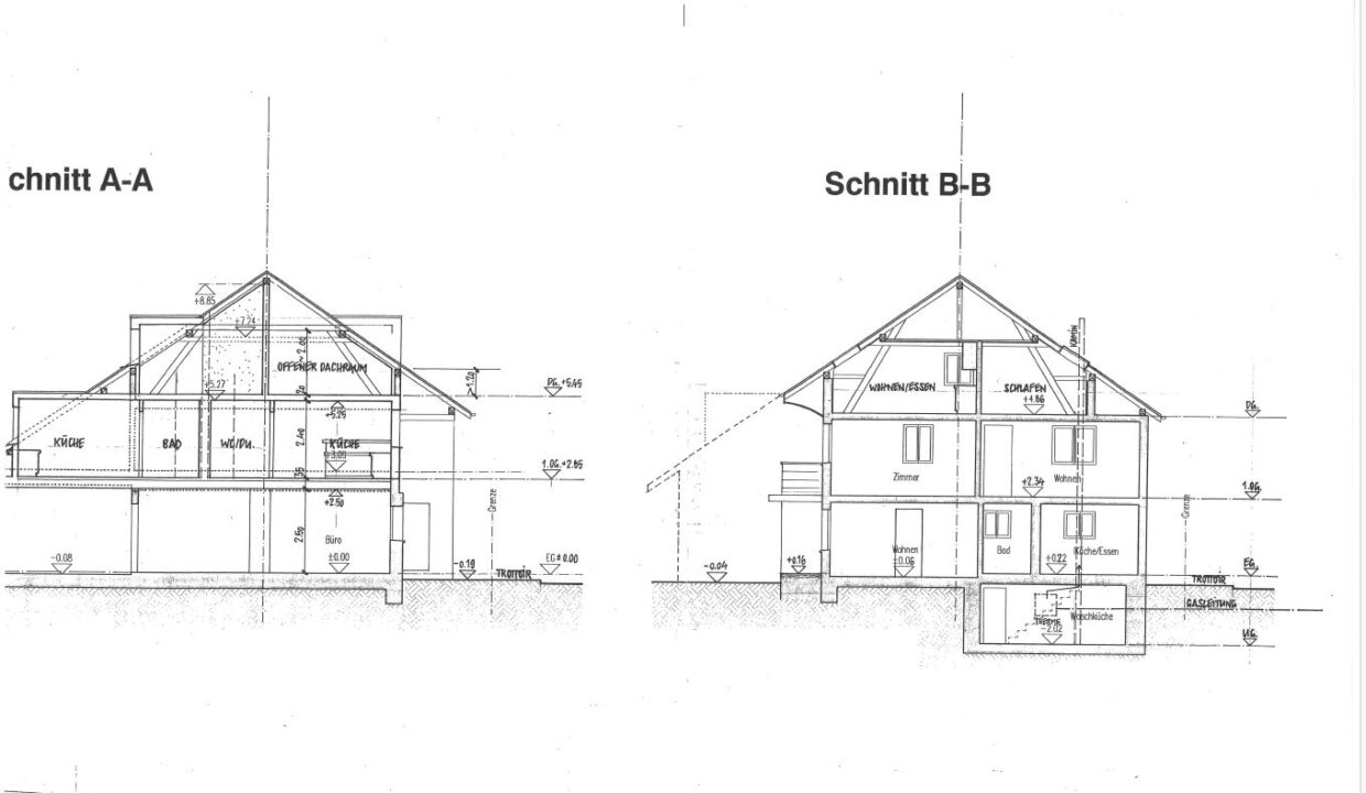 Schnitt